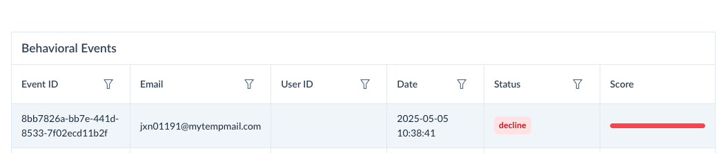TrustPath.io Keycloak Integration